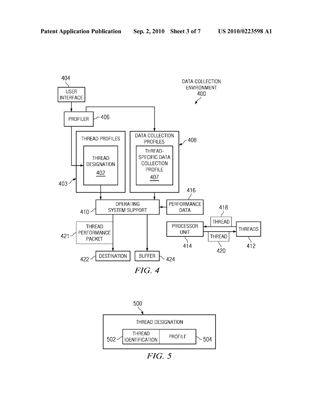 Collecting profile-specified performance data on a multithreaded data processing system - diagram, schematic, and image 04