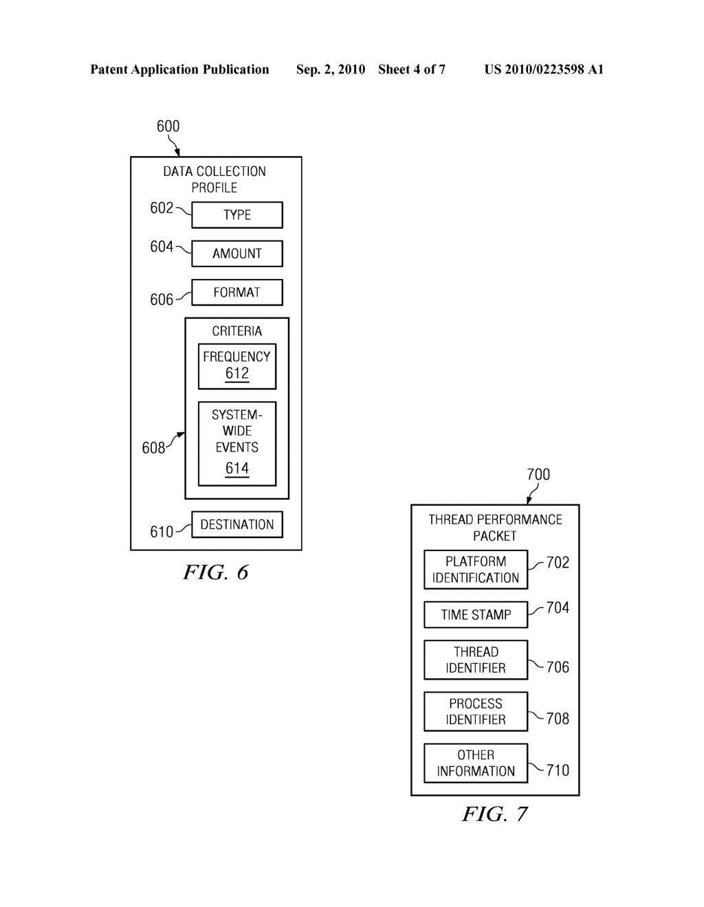 Collecting profile-specified performance data on a multithreaded data processing system - diagram, schematic, and image 05