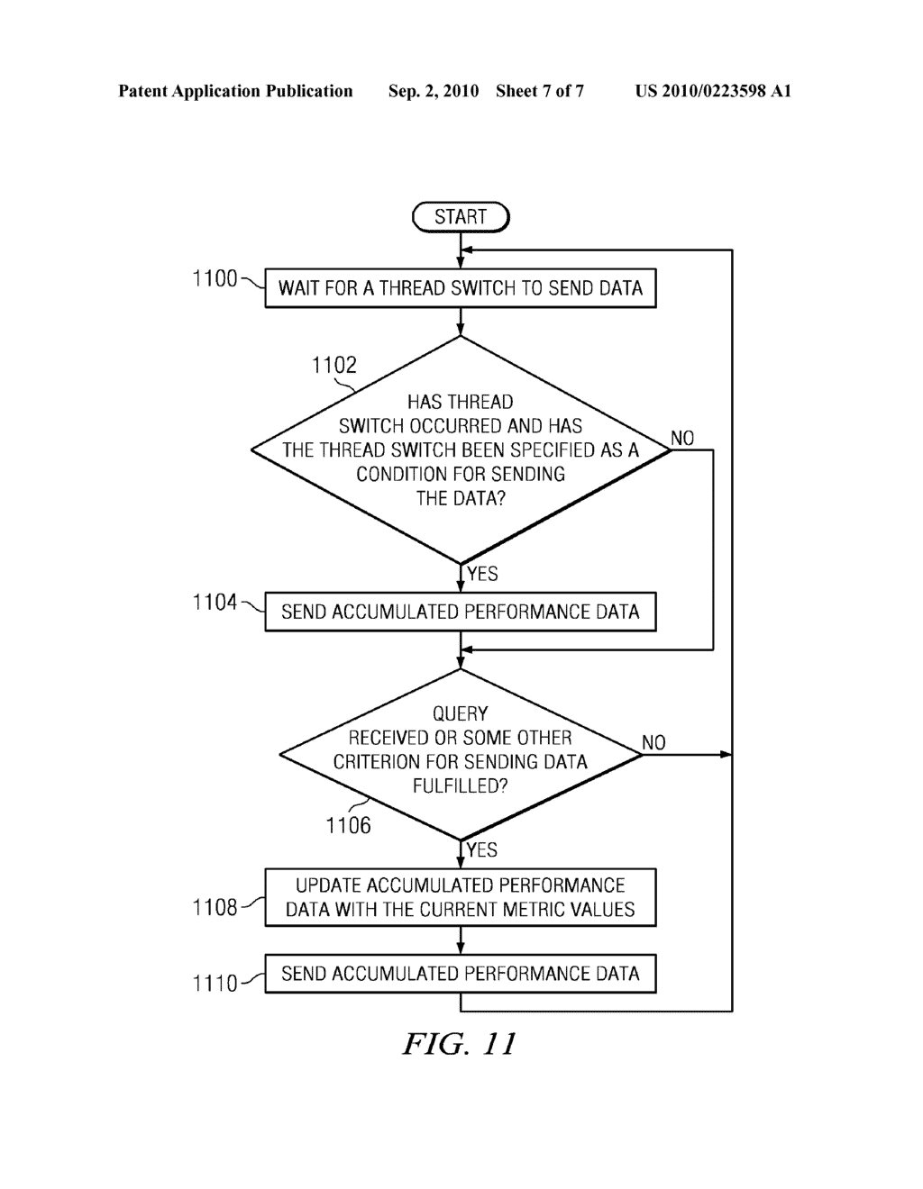 Collecting profile-specified performance data on a multithreaded data processing system - diagram, schematic, and image 08