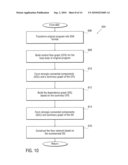 APPARATUS AND METHOD FOR AUTOMATICALLY PARALLELIZING NETWORK APPLICATIONS THROUGH PIPELINING TRANSFORMATION diagram and image