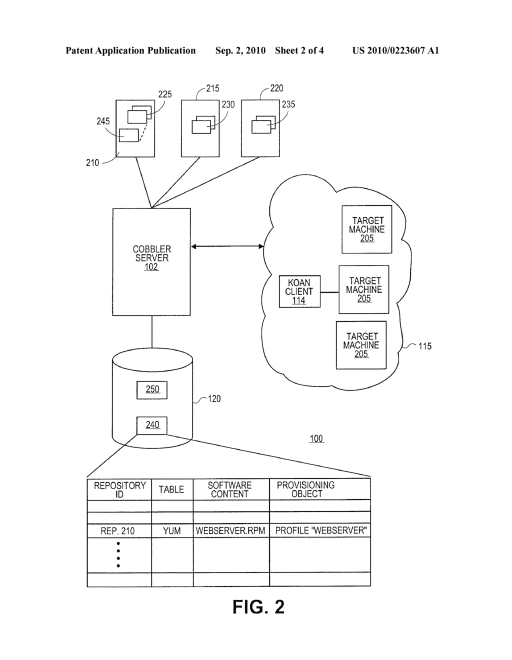 SYSTEMS AND METHODS FOR ABSTRACTING SOFTWARE CONTENT MANAGEMENT IN A SOFTWARE PROVISIONING ENVIRONMENT - diagram, schematic, and image 03
