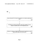 Mechanism for Implementation of Endpoints as JMX MBeans in an Integrated Media and JAVA EE Application Server diagram and image