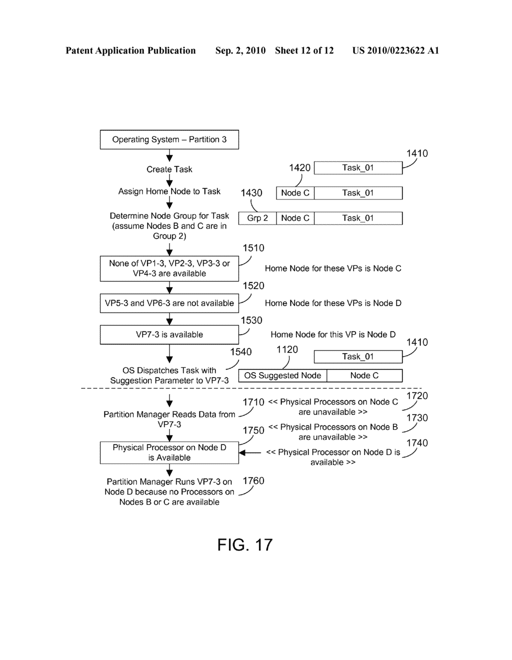 Non-Uniform Memory Access (NUMA) Enhancements for Shared Logical Partitions - diagram, schematic, and image 13