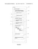 API AND BUSINESS LANGUAGE SCHEMA DESIGN FRAMEWORK FOR MESSAGE EXCHANGES diagram and image