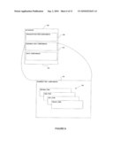 API AND BUSINESS LANGUAGE SCHEMA DESIGN FRAMEWORK FOR MESSAGE EXCHANGES diagram and image