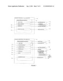 API AND BUSINESS LANGUAGE SCHEMA DESIGN FRAMEWORK FOR MESSAGE EXCHANGES diagram and image