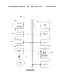 API AND BUSINESS LANGUAGE SCHEMA DESIGN FRAMEWORK FOR MESSAGE EXCHANGES diagram and image