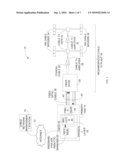 WIDEBAND FAULT CORRELATION SYSTEM diagram and image