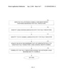 WIDEBAND FAULT CORRELATION SYSTEM diagram and image