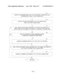 WIDEBAND FAULT CORRELATION SYSTEM diagram and image