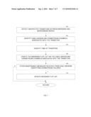 WIDEBAND FAULT CORRELATION SYSTEM diagram and image