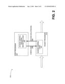 Systems and Methods of Handling Access Control Violations diagram and image