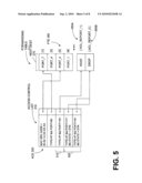 Systems and Methods of Handling Access Control Violations diagram and image