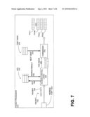 Systems and Methods of Handling Access Control Violations diagram and image