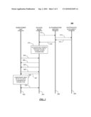 METHOD AND SYSTEM FOR ENSURING AUTHORIZED OPERATION OF A COMMUNICATION SYSTEM AS A SECONDARY USER diagram and image