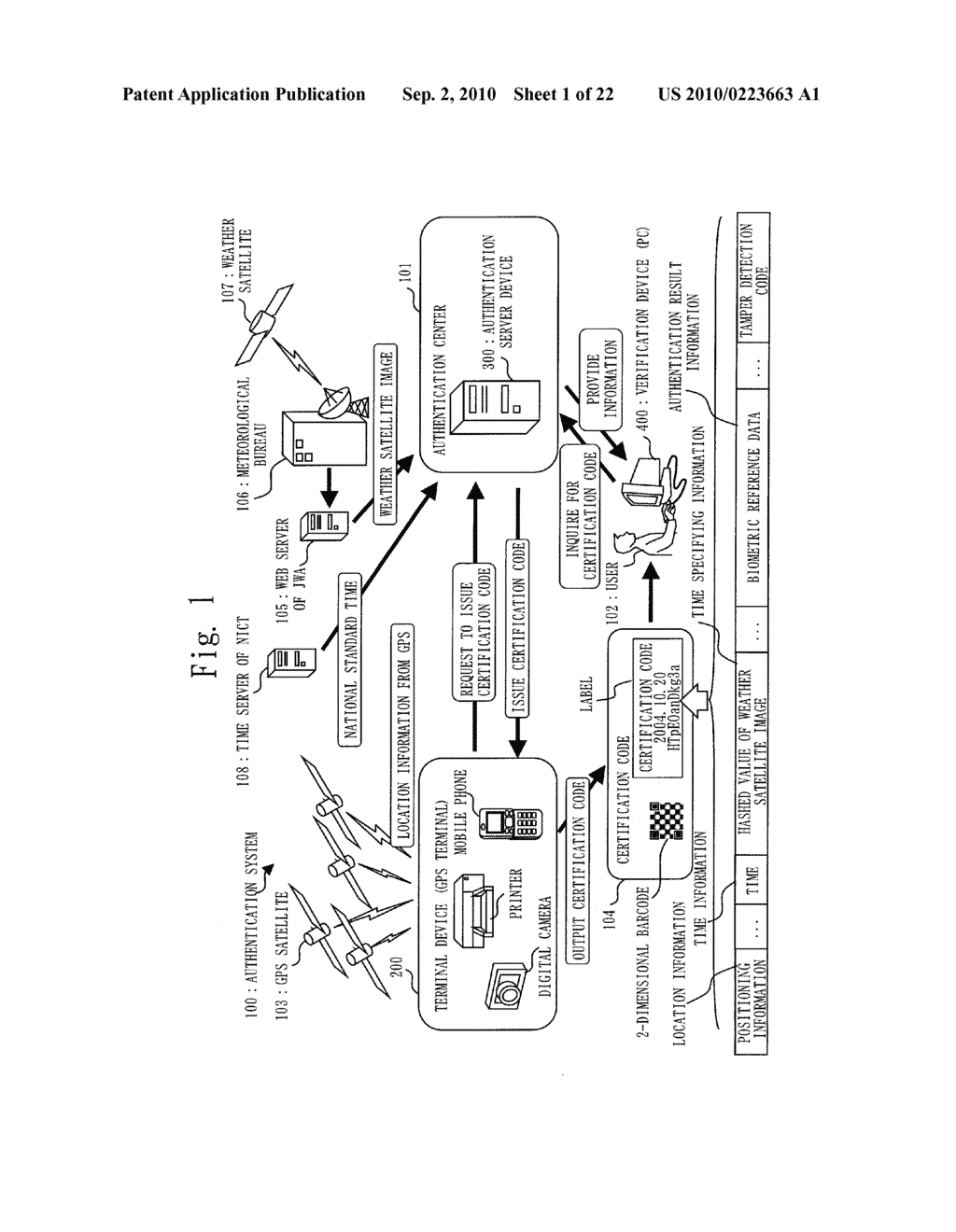 AUTHENTICATING SERVER DEVICE, TERMINAL DEVICE, AUTHENTICATING SYSTEM AND AUTHENTICATING METHOD - diagram, schematic, and image 02