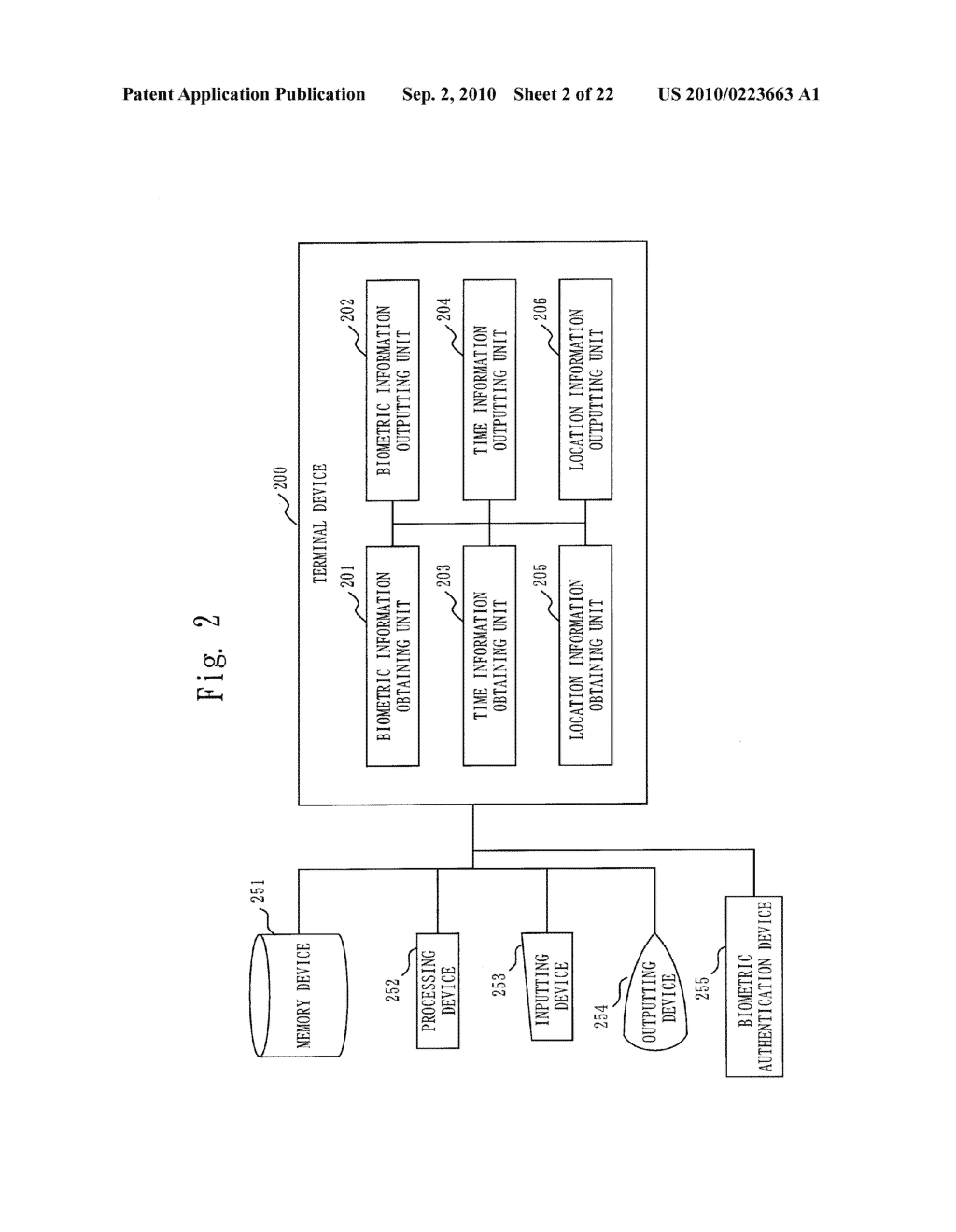 AUTHENTICATING SERVER DEVICE, TERMINAL DEVICE, AUTHENTICATING SYSTEM AND AUTHENTICATING METHOD - diagram, schematic, and image 03