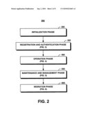 SYSTEM AND METHOD FOR PROVIDING A VIRTUAL BINDING FOR A WORM STORAGE SYSTEM ON REWRITABLE MEDIA diagram and image