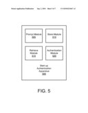 APPARATUS, SYSTEM, AND METHOD FOR START-UP AUTHENTICATION diagram and image