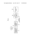 APPARATUS AND METHOD FOR MANAGING TERMINAL USERS diagram and image