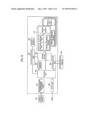 APPARATUS AND METHOD FOR MANAGING TERMINAL USERS diagram and image