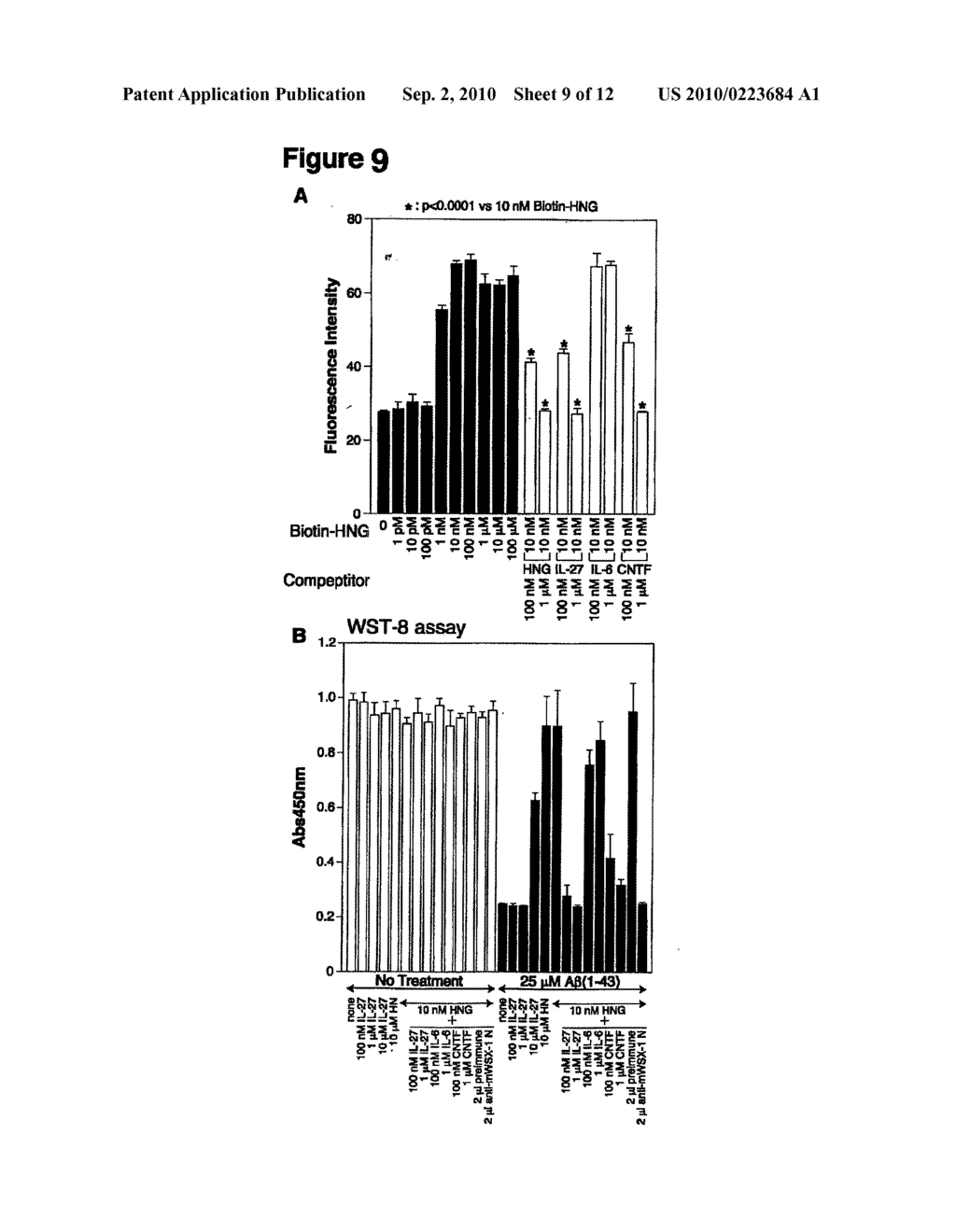 HUMANIN RECEPTOR OR HUMANIN-LIKE POLYPEPTIDE RECEPTOR - diagram, schematic, and image 10