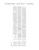 Transgenic Plants with Increased Stress Tolerance and Yield diagram and image