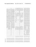 Transgenic Plants with Increased Stress Tolerance and Yield diagram and image