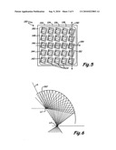 Efficient irradiation system using curved reflective surfaces diagram and image