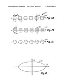 Efficient irradiation system using curved reflective surfaces diagram and image