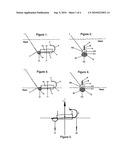 Non-Rotational, Self-Correcting, Point-On-Top, Hook diagram and image