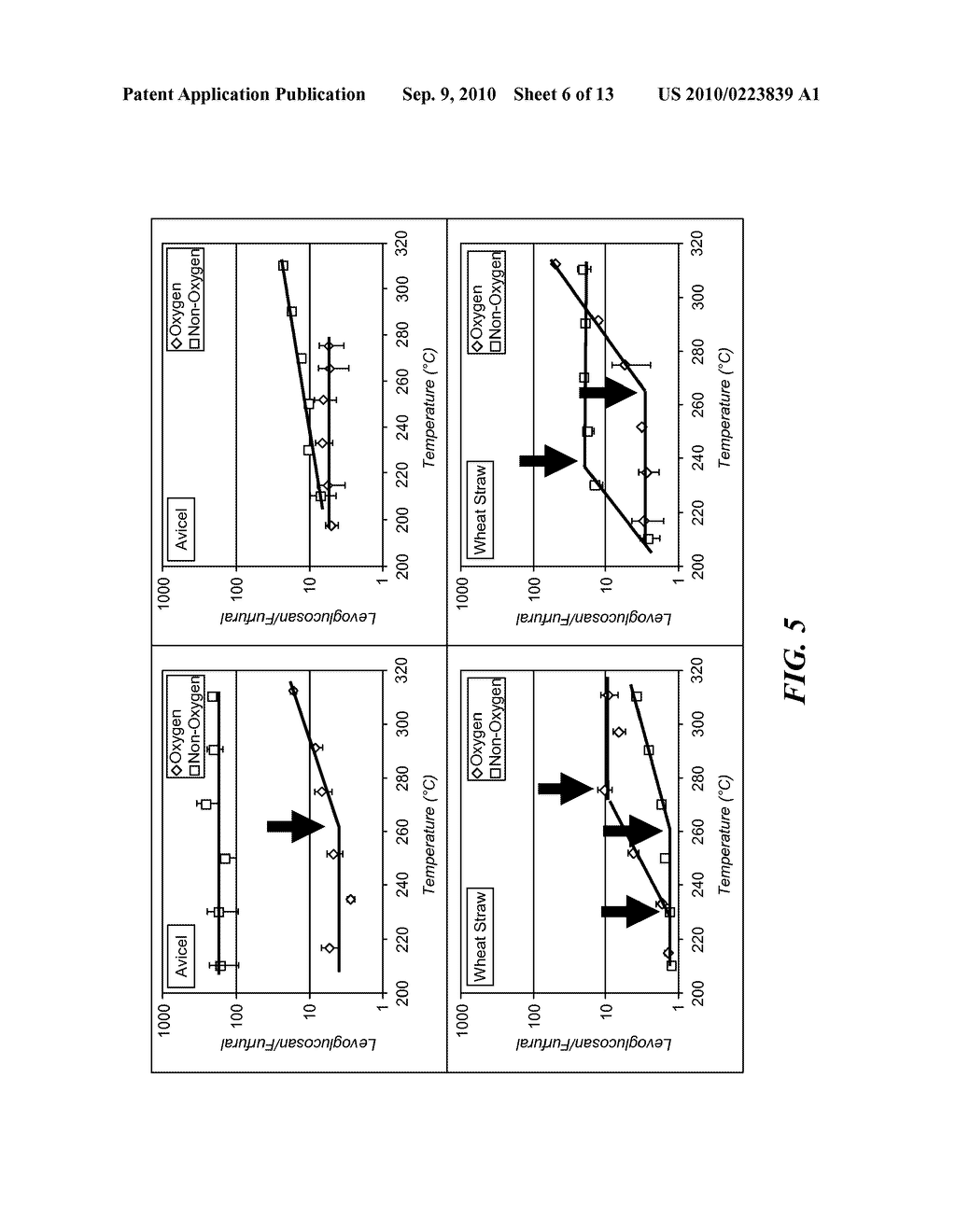 SYSTEMS AND PROCESSES FOR PRODUCING BIO-FUELS FROM LIGNOCELLULOSIC MATERIALS - diagram, schematic, and image 07