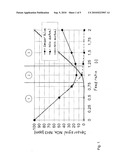 Method For Adjusting the Metered Quantity of Reducing Agent For Selective Catalytic Reduction diagram and image