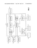 AMMONIA (NH3) STORAGE CONTROL SYSTEM AND METHOD BASED ON A NITROGEN OXIDE (NOx) SENSOR diagram and image