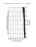 Rapid integrity testing of porous materials diagram and image