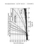 Rapid integrity testing of porous materials diagram and image