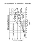 Rapid integrity testing of porous materials diagram and image