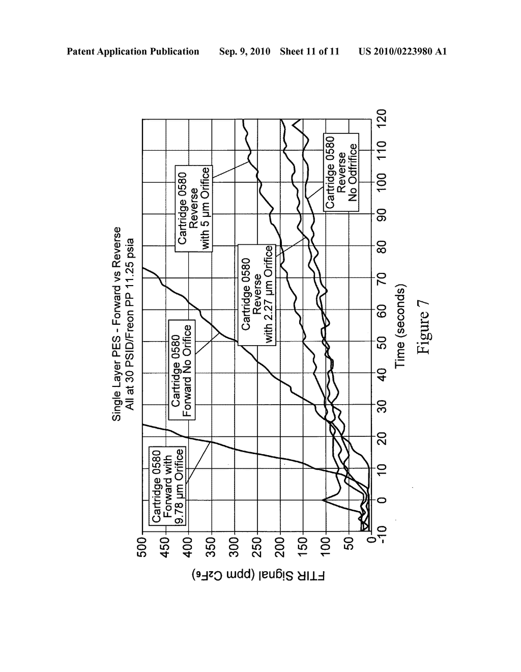 Rapid integrity testing of porous materials - diagram, schematic, and image 12