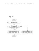 ULTRASONIC WAVE MEASURING METHOD AND APPARATUS diagram and image