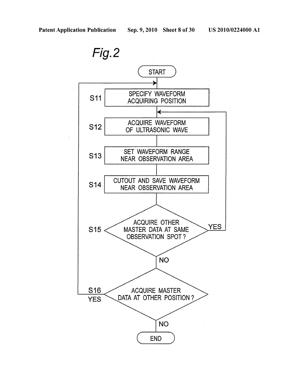 ULTRASONIC WAVE MEASURING METHOD AND APPARATUS - diagram, schematic, and image 09