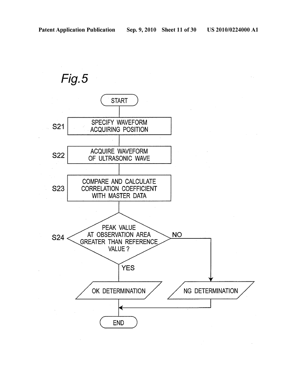 ULTRASONIC WAVE MEASURING METHOD AND APPARATUS - diagram, schematic, and image 12