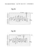 ULTRASONIC WAVE MEASURING METHOD AND APPARATUS diagram and image