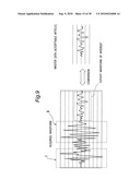 ULTRASONIC WAVE MEASURING METHOD AND APPARATUS diagram and image