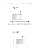 ULTRASONIC WAVE MEASURING METHOD AND APPARATUS diagram and image