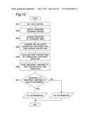 ULTRASONIC WAVE MEASURING METHOD AND APPARATUS diagram and image