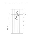 ULTRASONIC WAVE MEASURING METHOD AND APPARATUS diagram and image