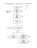 MAGNETIC FLOWMETER WITH COIL GROUND PATH DETECTION diagram and image