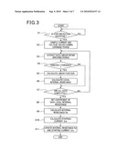 APPARATUS FOR DETECTING THE STATE OF BATTERY diagram and image