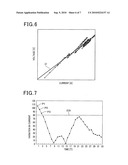 APPARATUS FOR DETECTING THE STATE OF BATTERY diagram and image