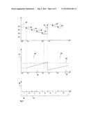 PROCESS FOR OPERATING A RESPIRATOR diagram and image